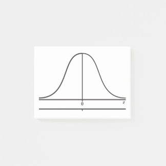 Normal Distribution with X/M Line (M) Post-it Notes