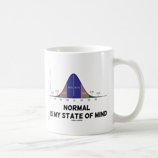 Normal Is My State Of Mind Bell Curve Geek Humor Coffee Mug (Right)