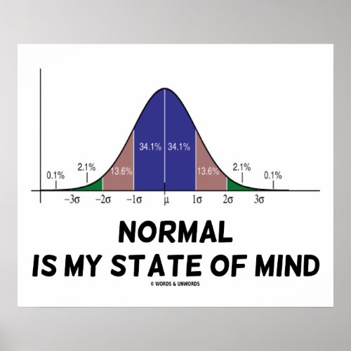 Normal Is My State Of Mind Bell Curve Geek Humor Poster