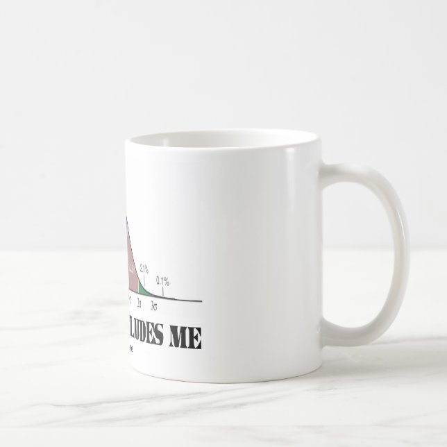 Normality Eludes Me (Bell Curve Humor) Coffee Mug (Right)