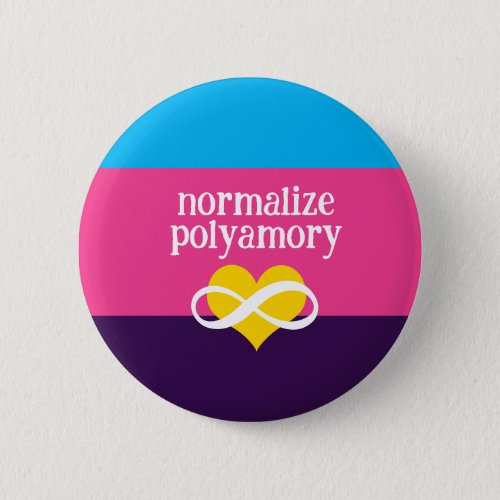 normalize polyamory button