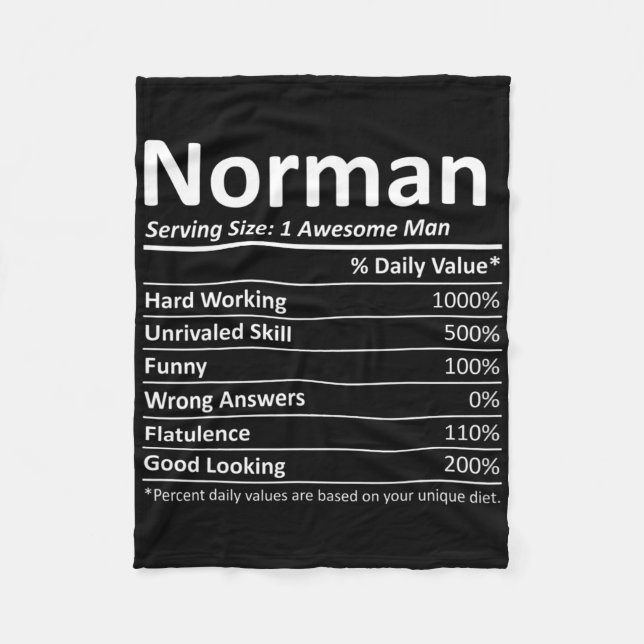 Norman Nutrition Funny Birthday Personalized Name  Fleece Blanket (Front)