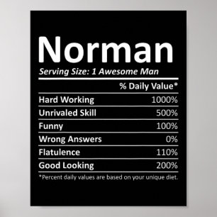Norman Nutrition Funny Birthday Personalized Name Poster