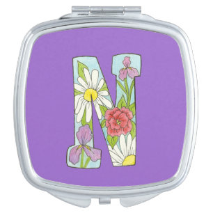 Norma's Compact Mirror