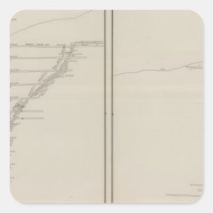 North and South Sections Square Sticker