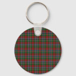 North Carolina State Tartan Keychain