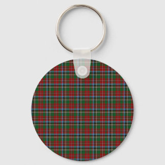 North Carolina State Tartan Keychain