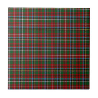 North Carolina State Tartan Tile