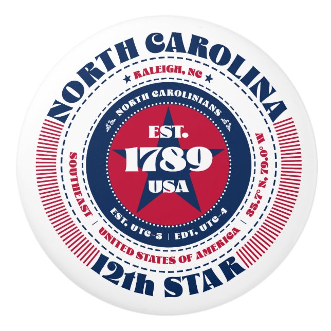 North Carolina US State Red White Blue Typography Ceramic Knob (Front)