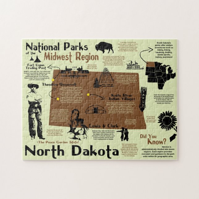 North Dakota National Parks Infographic Map Jigsaw Puzzle (Horizontal)