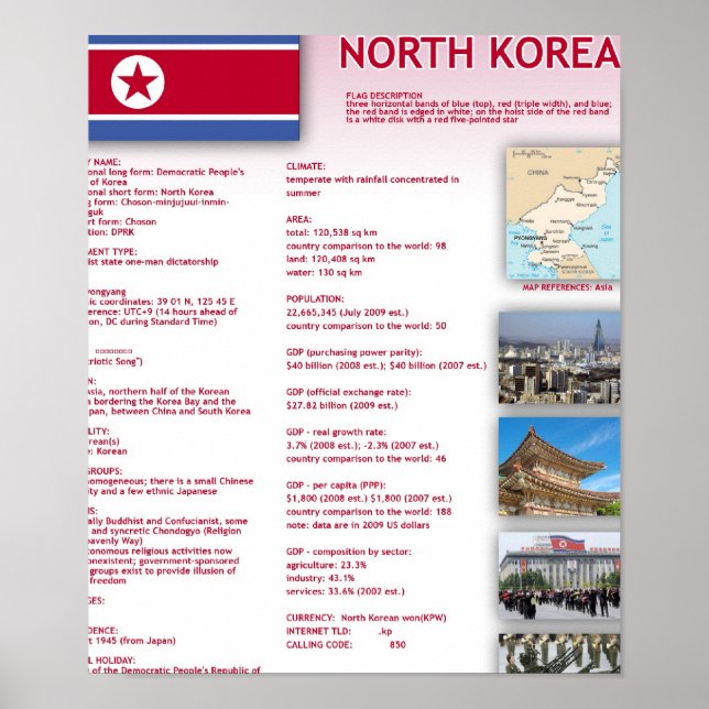 North Korea Poster (Front)