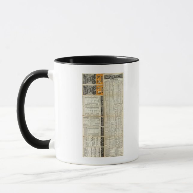 North of Louisville and Nashville Railroad Mug (Left)