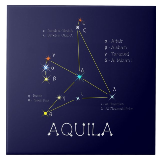 Northern Hemisphere Constellation Aquila Ceramic Tile (Front)
