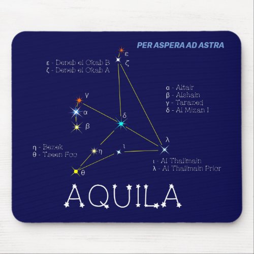 Northern Hemisphere Constellation Aquila Mouse Pad