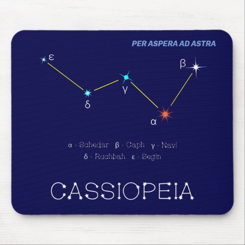 Northern Hemisphere Constellation Cassioipeia Mouse Pad