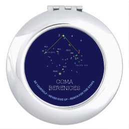 Northern Hemisphere Constellation Coma Berenices Compact Mirror