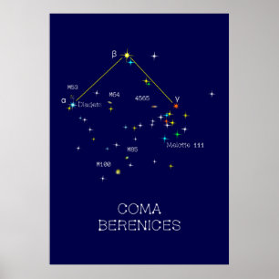 Northern Hemisphere Constellation Coma Berenices Poster