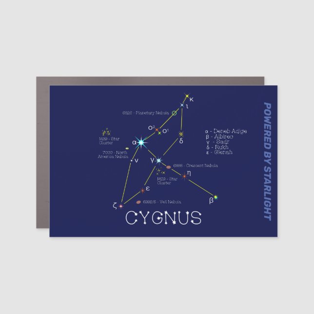 Northern Hemisphere Constellation Cygnus Car Magnet (Front)