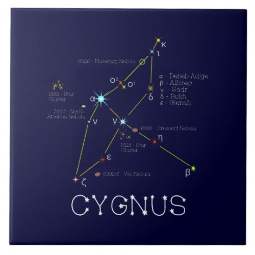 Northern Hemisphere Constellation Cygnus Ceramic Tile