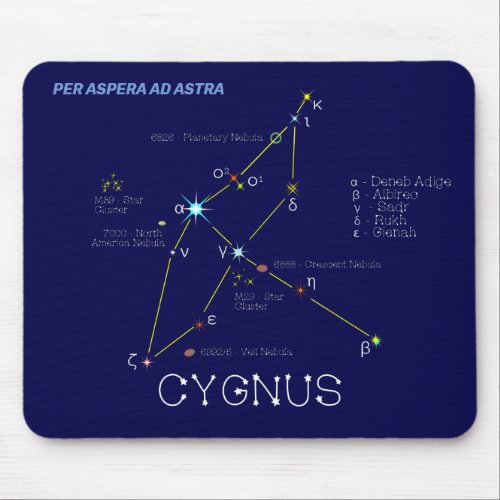 Northern Hemisphere Constellation Cygnus Mouse Pad