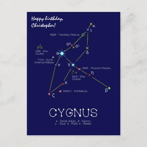 Northern Hemisphere Constellation Cygnus Postcard