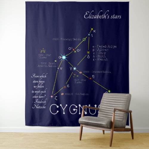 Northern Hemisphere Constellation Cygnus Tapestry
