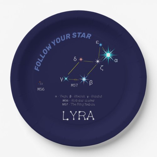 Northern Hemisphere Constellation Lyra Paper Plates