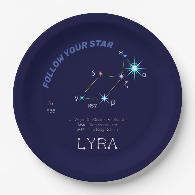 Northern Hemisphere Constellation Lyra Paper Plates (Front)