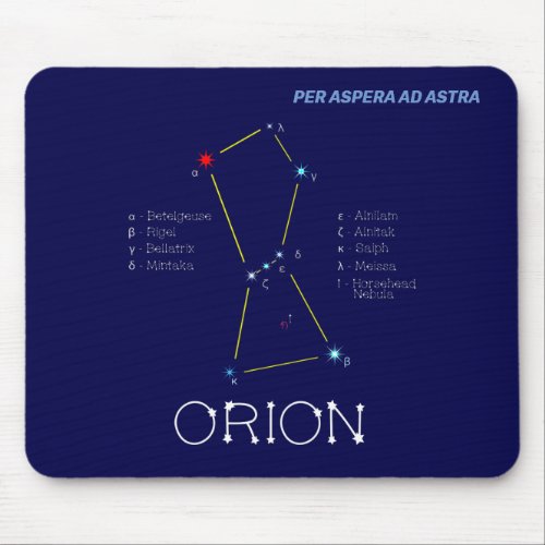 Northern Hemisphere Constellation Orion Mouse Pad