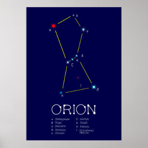 Northern Hemisphere Constellation Orion Poster