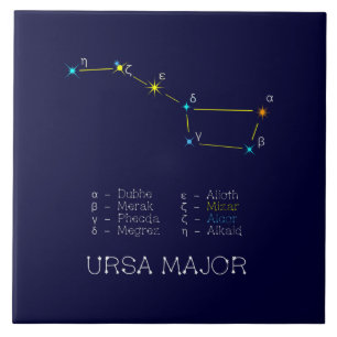 Northern Hemisphere Constellation Ursa Major Ceramic Tile
