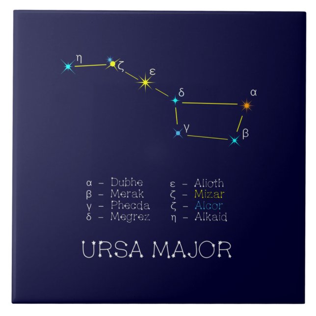 Northern Hemisphere Constellation Ursa Major Ceramic Tile (Front)