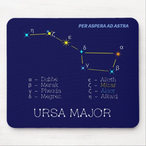 Northern Hemisphere Constellation Ursa Major Mouse Pad