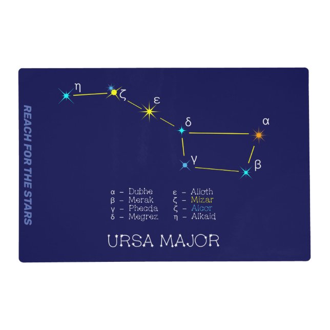 Northern Hemisphere Constellation Ursa Major Placemat (Front)