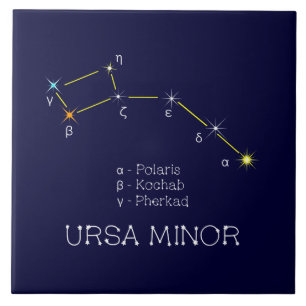 Northern Hemisphere Constellation Ursa Minor Ceramic Tile