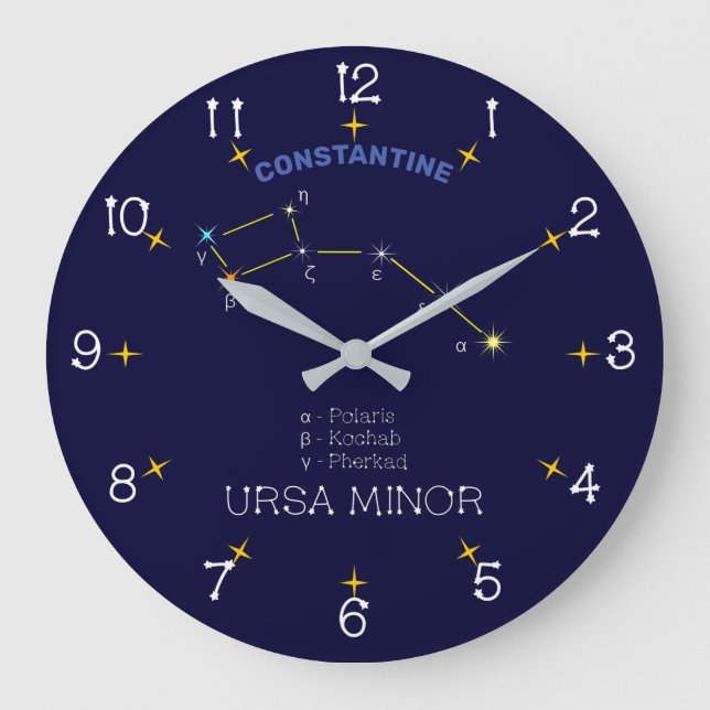 Northern Hemisphere Constellation Ursa Minor Large Clock (Front)
