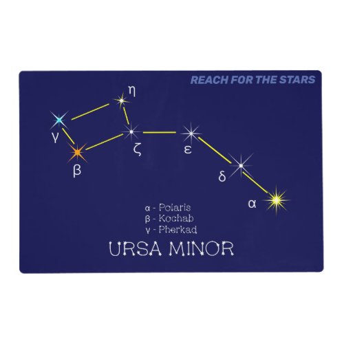 Northern Hemisphere Constellation Ursa Minor Placemat