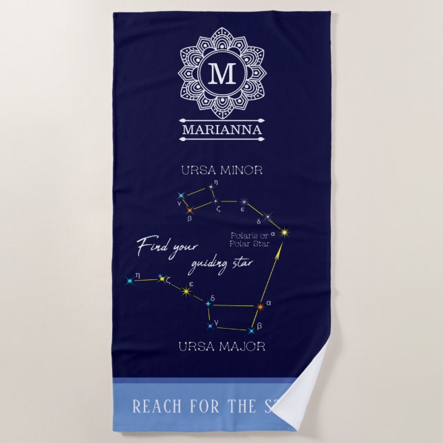 Northern Hemisphere Finding Polaris Star Beach Towel (Front)