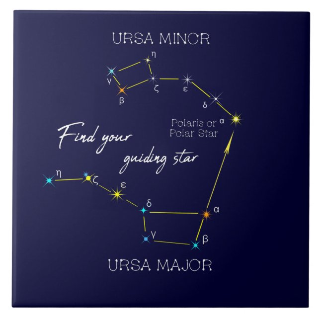 Northern Hemisphere Finding Polaris Star Ceramic Tile (Front)