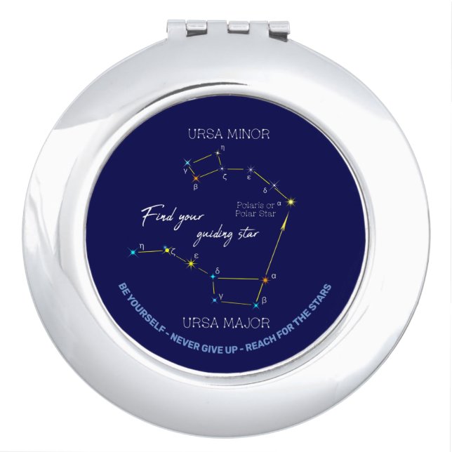 Northern Hemisphere Finding Polaris Star Compact Mirror (Front)