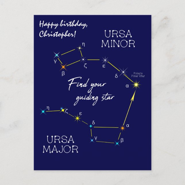 Northern Hemisphere Finding Polaris Star Postcard (Front)
