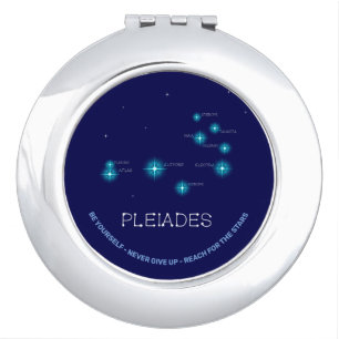 Northern Hemisphere Pleiades Star Formation Compact Mirror