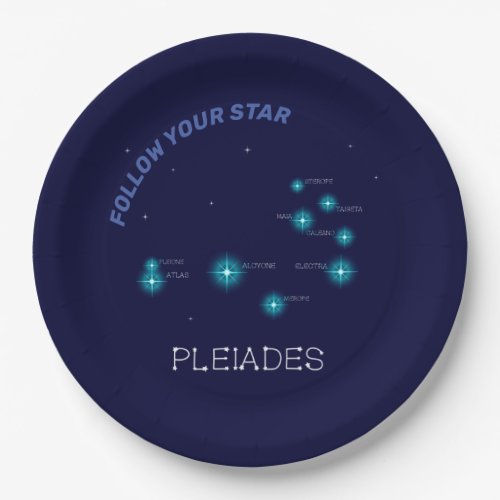 Northern Hemisphere Pleiades Star Formation Paper Plates