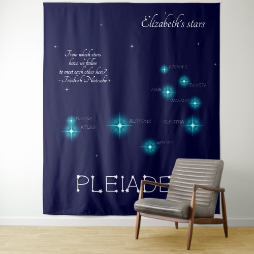 Northern Hemisphere Pleiades Star Formation Tapestry