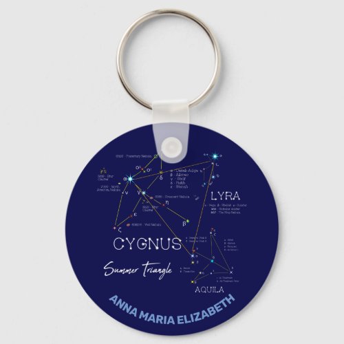 Northern Hemisphere Summer Triangle Stars Keychain