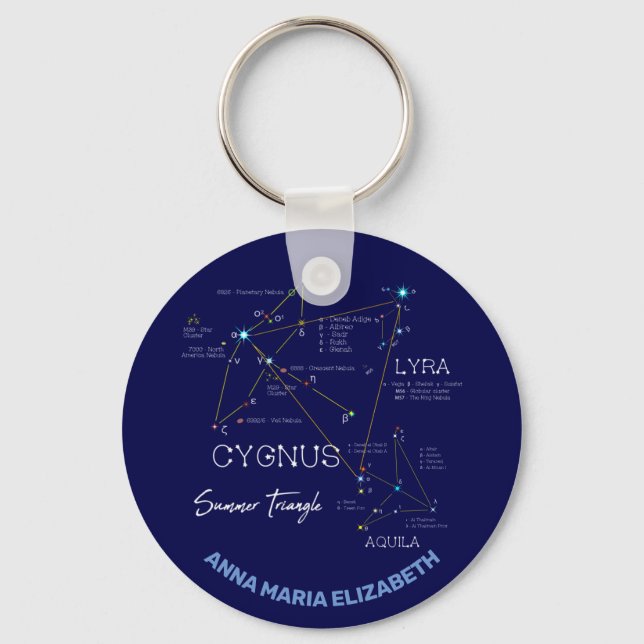 Northern Hemisphere Summer Triangle Stars Keychain (Front)
