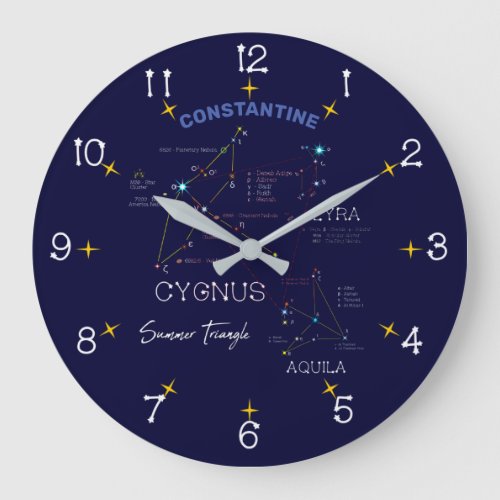 Northern Hemisphere Summer Triangle Stars Large Clock