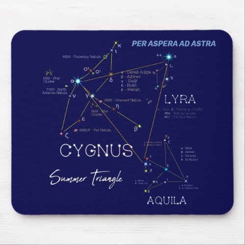 Northern Hemisphere Summer Triangle Stars Mouse Pad