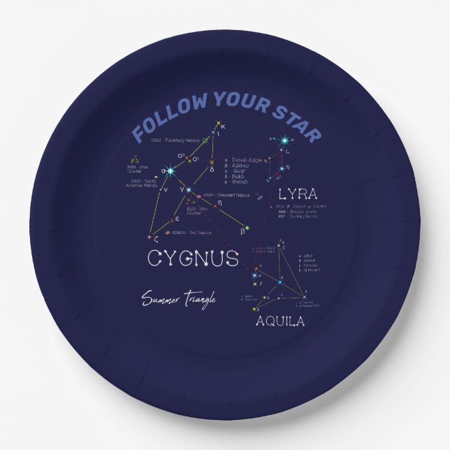 Northern Hemisphere Summer Triangle Stars Paper Plates (Front)