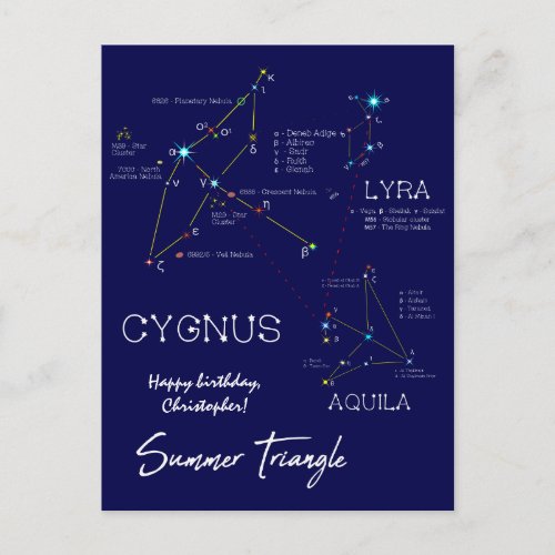 Northern Hemisphere Summer Triangle Stars Postcard